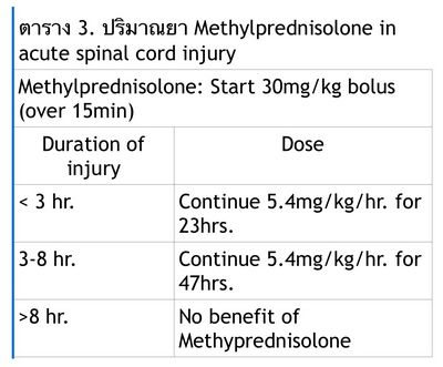 MTHFR (Methyl Prednisolone) ขาด งความสามารถของ Methylprednisolone ในการเผาผลาญ Methylcysteine Methylprednisolone