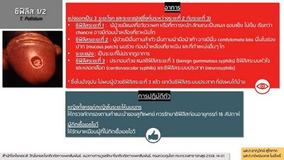 เริมที่อวัยวะเพศ - ทำความเข้าใจกับอาการของโรคเริม 